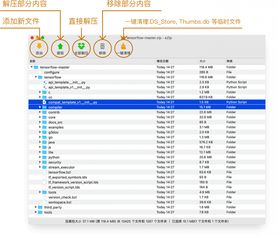 eZip 專為macOS打造的免費壓縮解壓縮利器